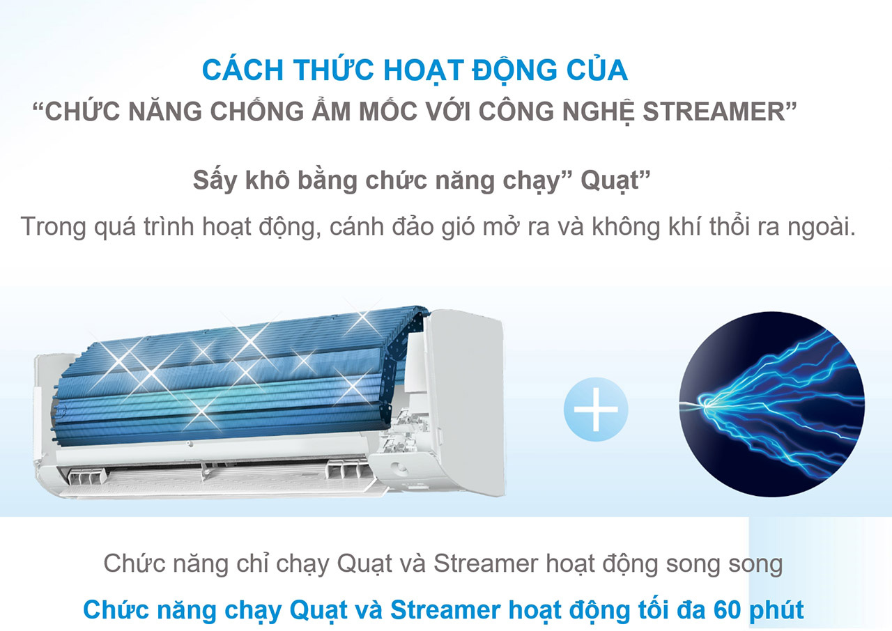 Công nghệ lọc khí Streamer của máy lạnh Daikin