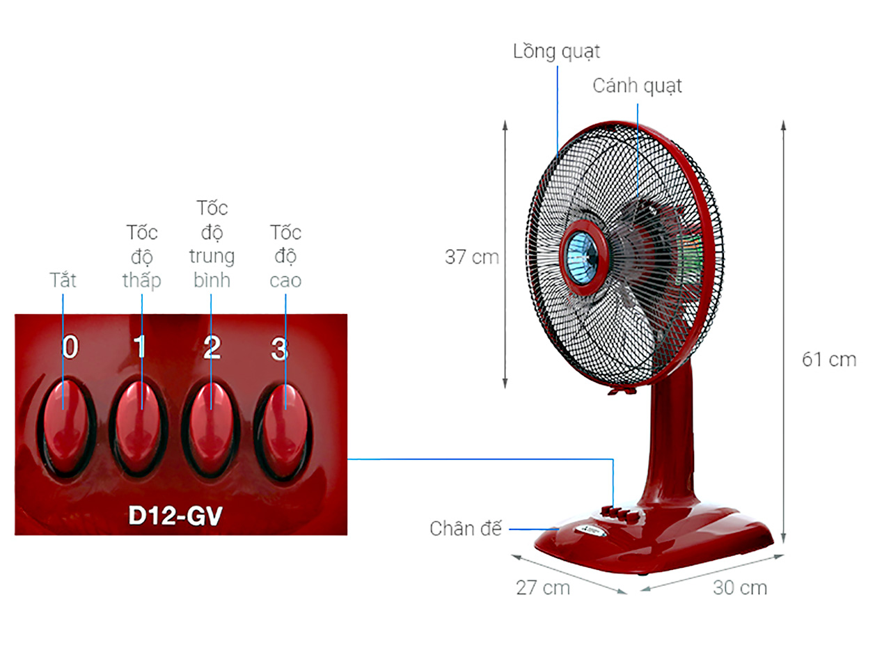 Đã có máy lạnh, vì sao quạt điện Mitsubishi Electric vẫn được người tiêu dùng Việt tin dùng?