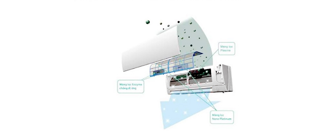 Máy lạnh Mitsubishi Electric ghi điểm tuyệt đối với khách hàng nhờ tính năng thông minh
