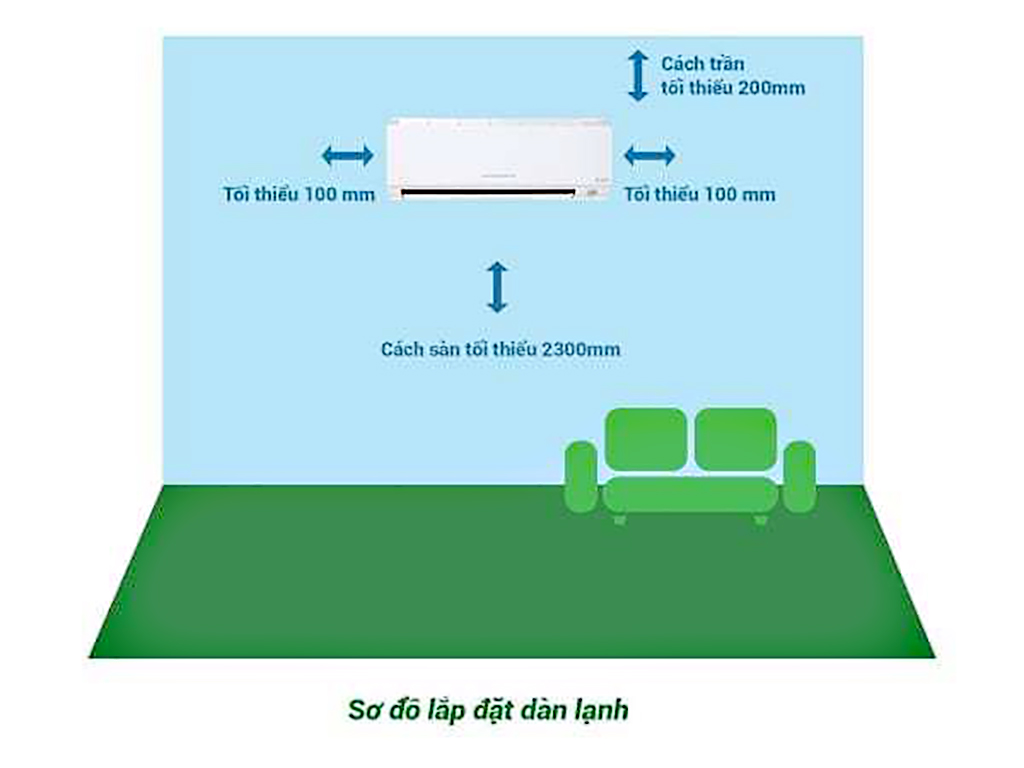 Những thông tin cần biết về máy lạnh Mitsubishi Electric