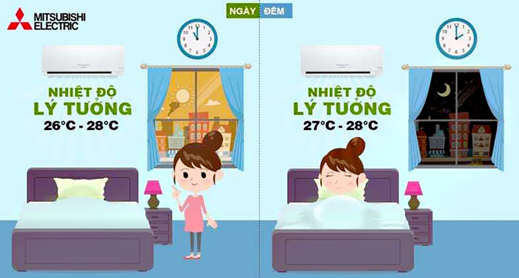 Sử dụng máy lạnh đúng cách cho người cao tuổi, người ốm và phụ nữ mang thai