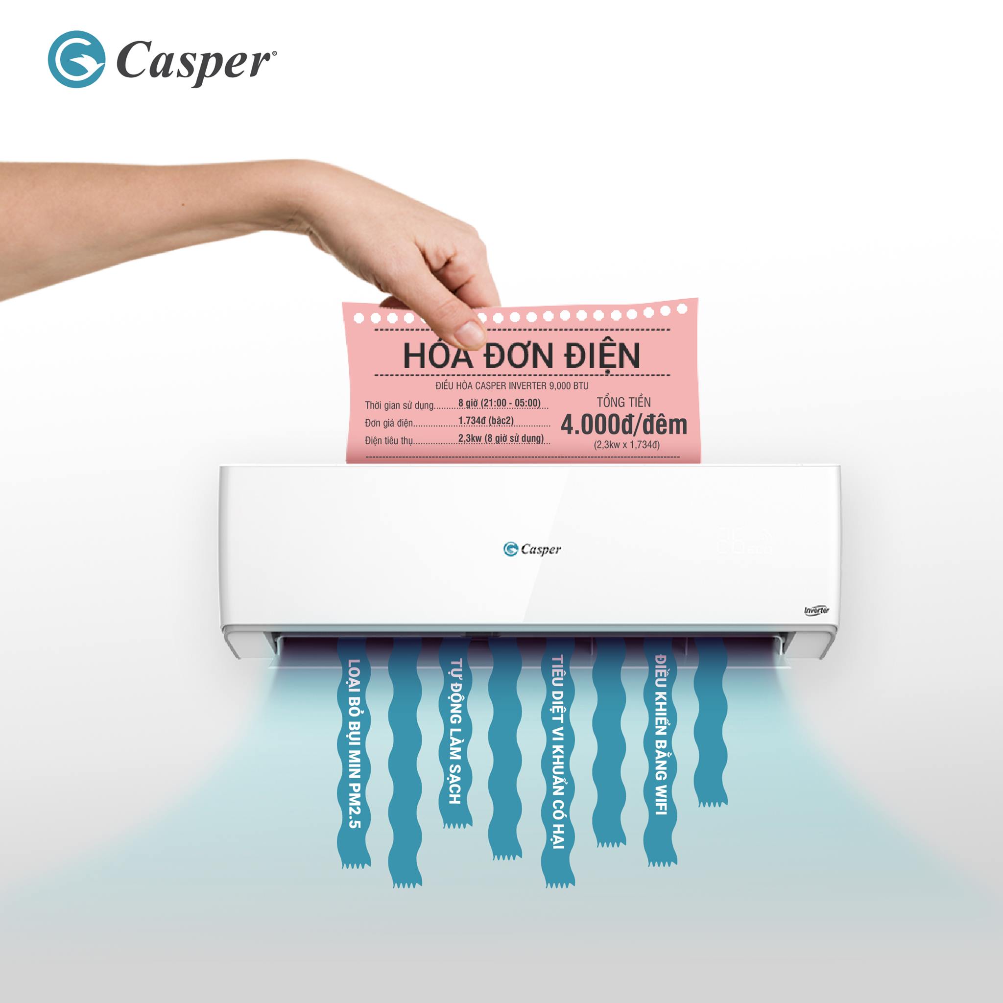 Máy lạnh Casper có tiết kiệm điện không?