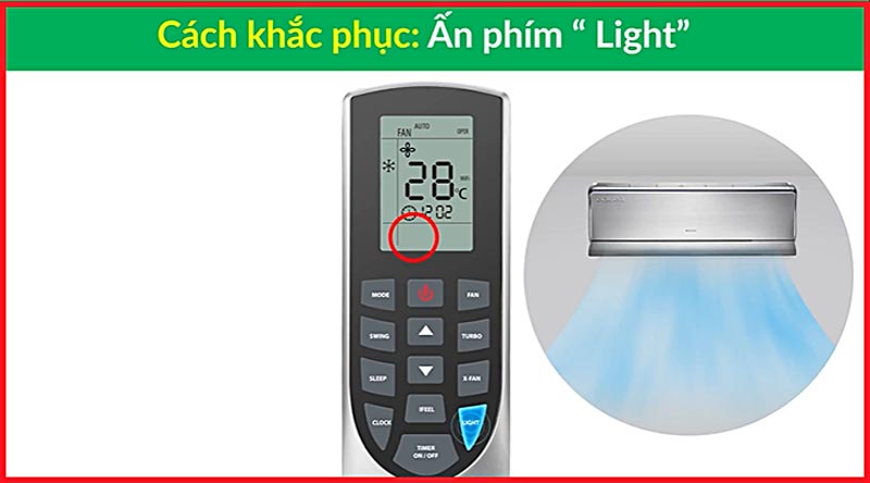 5 lỗi hay gặp phải trên điều khiển máy lạnh Gree và cách khắc phục