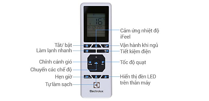 Hướng dẫn cách sử dụng điều khiển các dòng máy lạnh Electrolux CRM-A1, CRM-A4