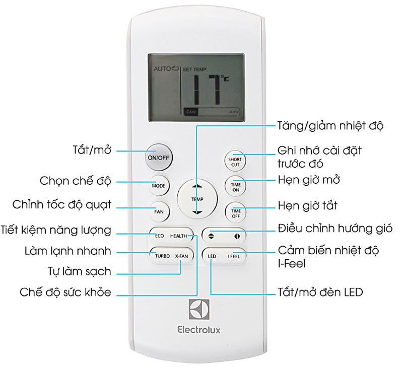 Hướng dẫn cách sử dụng điều khiển các dòng máy lạnh Electrolux CRO-A1, CRO-D1