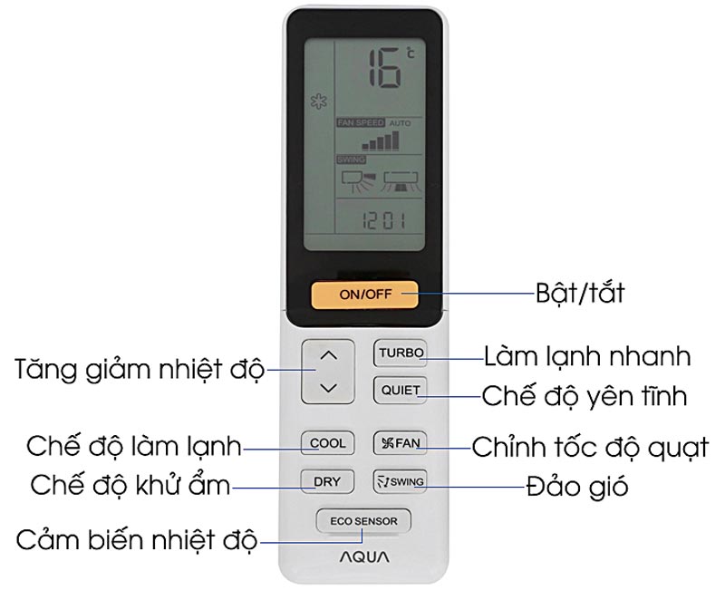 Hướng dẫn cách sử dụng điều khiển máy lạnh Aqua dòng AQA-KCRV9F