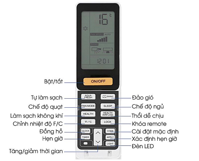 Hướng dẫn cách sử dụng điều khiển máy lạnh Aqua dòng AQA-KCRV9F