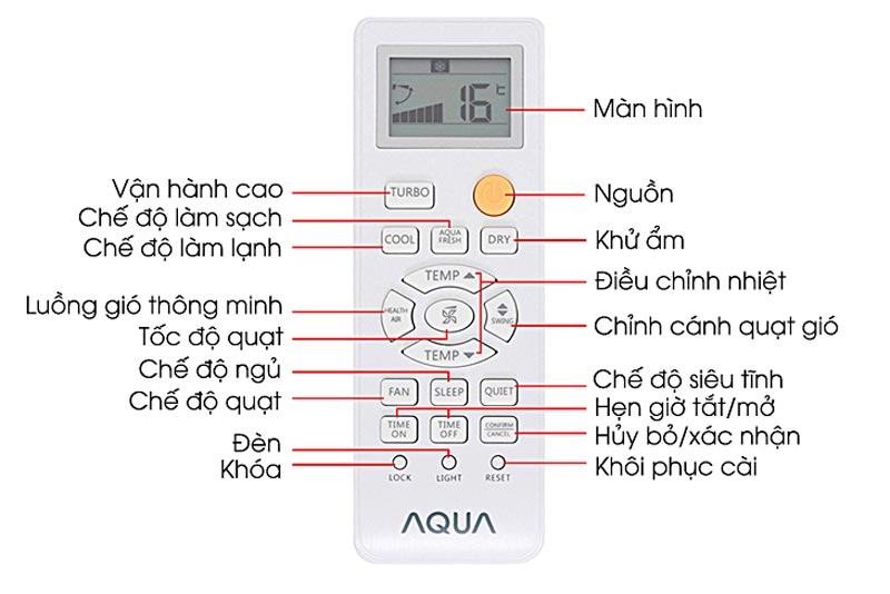 Hướng dẫn cách sử dụng điều khiển máy lạnh Aqua dòng KCRV-WJB