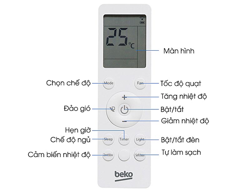 Hướng dẫn cách sử dụng điều khiển máy lạnh Beko dòng RSVC - VY