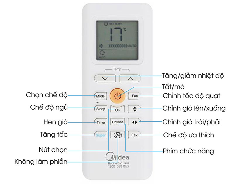  Hướng dẫn cách sử dụng điều khiển máy lạnh Midea dòng MSMA3 - CRN1