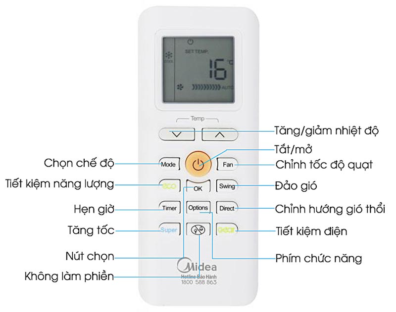 Hướng dẫn cách sử dụng điều khiển máy lạnh Midea dòng MSMAIII - CRDN1