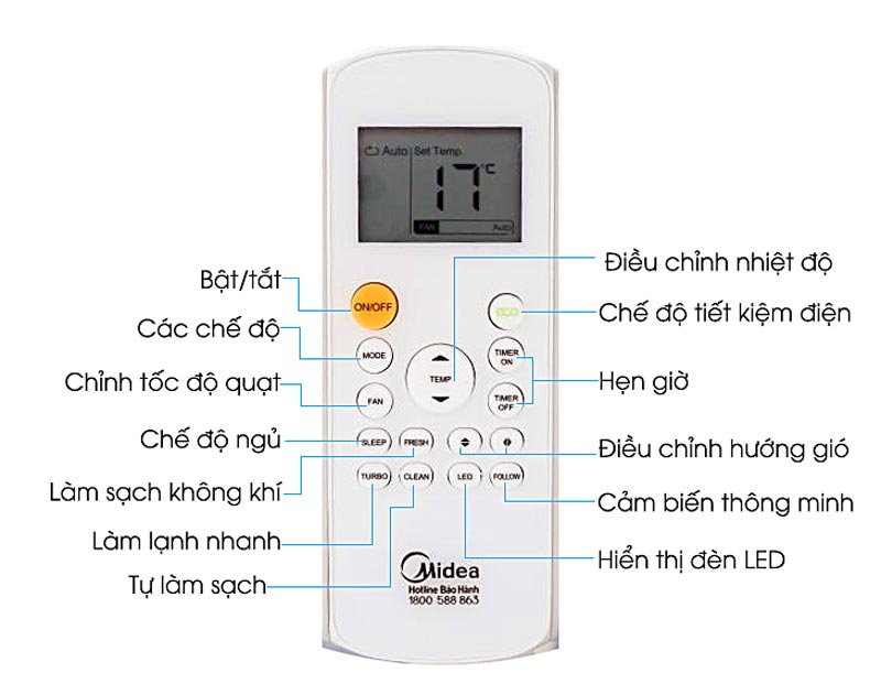 Hướng dẫn cách sử dụng điều khiển máy lạnh Midea dòng MSVP - CRDN1