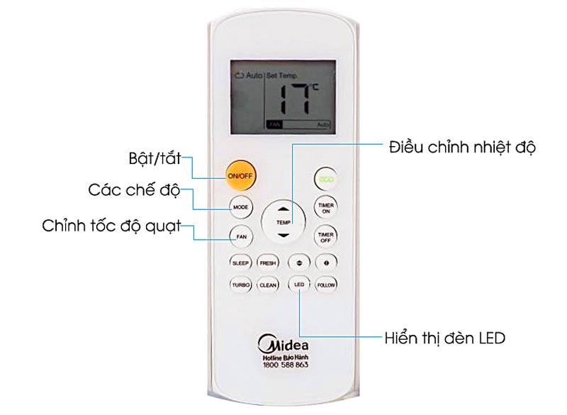 Hướng dẫn cách sử dụng điều khiển máy lạnh Midea dòng MSVP - CRDN1