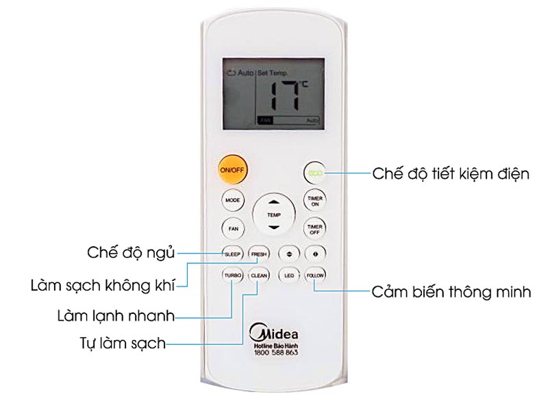 Hướng dẫn cách sử dụng điều khiển máy lạnh Midea dòng MSVP - CRDN1