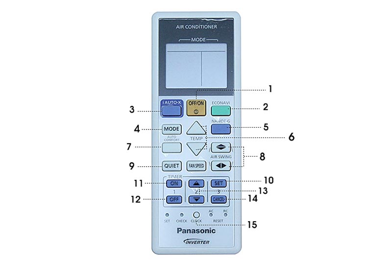 Hướng dẫn cách sử dụng điều khiển máy lạnh Panasonic CU/CS-S Series