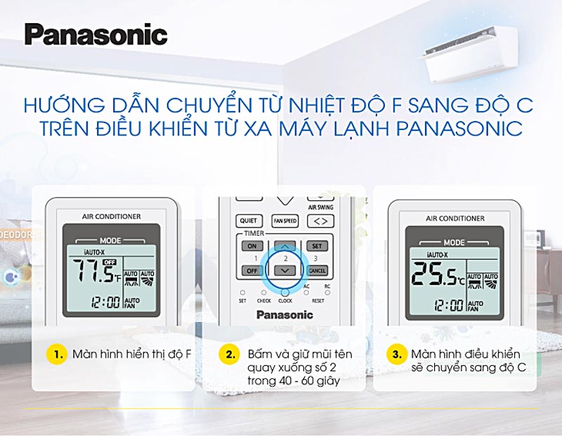 Hướng dẫn cách sử dụng điều khiển máy lạnh Panasonic CU/CS-S Series