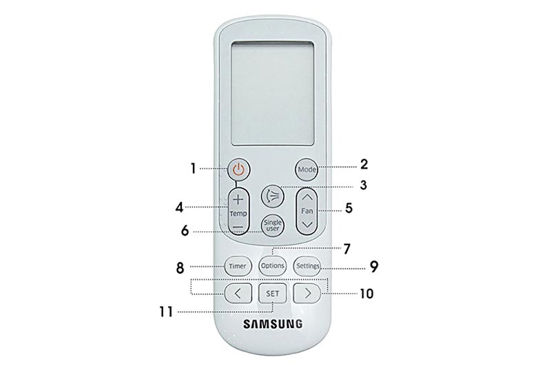 Hướng dẫn cách sử dụng điều khiển máy lạnh Samsung