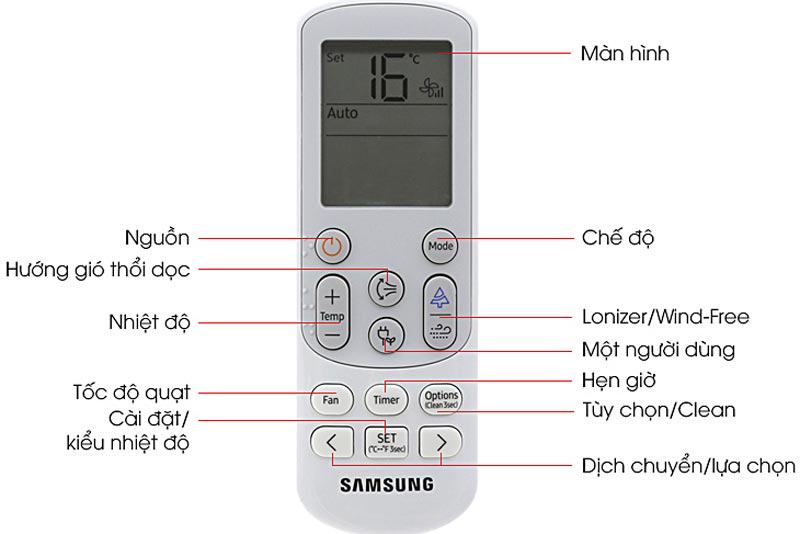 Hướng dẫn cách sử dụng điều khiển máy lạnh Samsung dòng NVFXAWKNSV