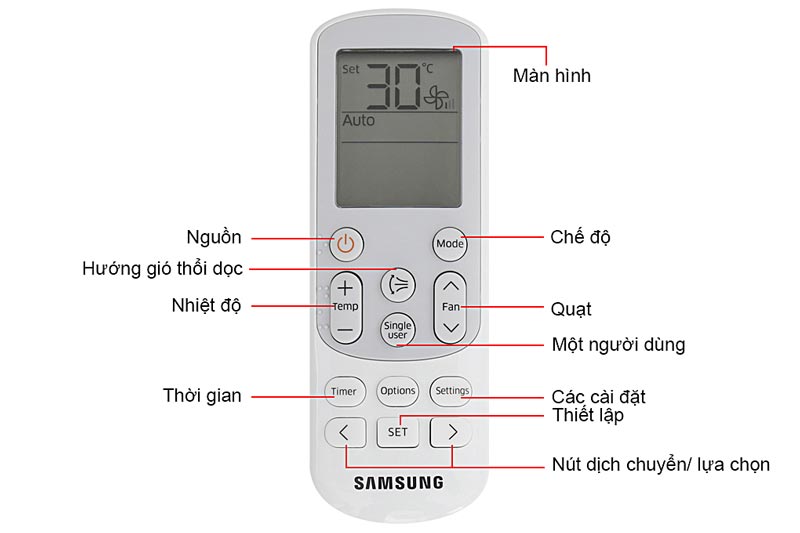 Hướng dẫn cách sử dụng điều khiển máy lạnh Samsung dòng VFHGWKN, VFTAGMN, VFSBWKN