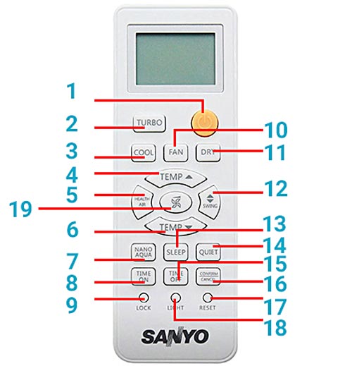 Hướng dẫn cách sử dụng máy lạnh Aqua KCRV9WGS