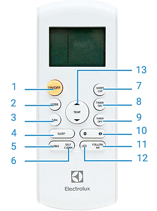 Hướng dẫn cách sử dụng máy lạnh Electrolux ESV09CRK-A4, ESV12CRK-A4, ESV18CRK-A4