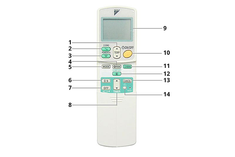 Hướng dẫn cách sử dụng remote máy lạnh Daikin FTKC Series