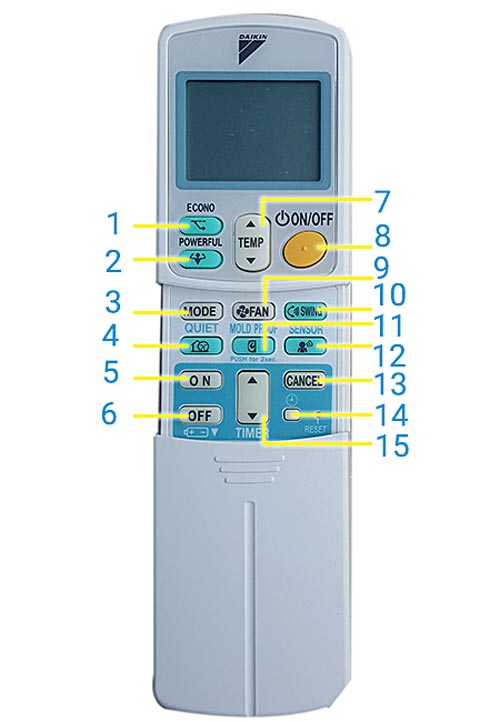 Hướng dẫn cách sử dụng remote máy lạnh Daikin FTXS Series