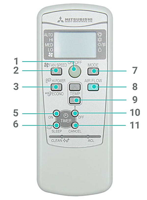 Hướng dẫn cách sử dụng remote máy lạnh Mitsubishi Heavy SRK09CMP