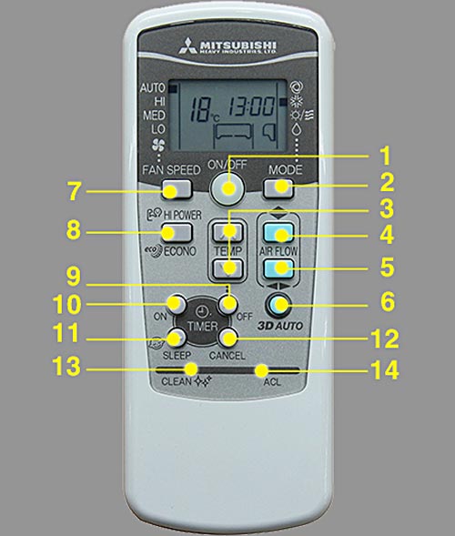 Hướng dẫn cách sử dụng remote máy lạnh Mitsubishi Heavy SRK13CRS-S5