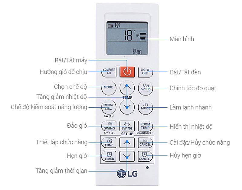 Hướng dẫn sử dụng điều khiển các dòng máy lạnh LG ENV, ENS, ENF, ENR, ENQ, ENW