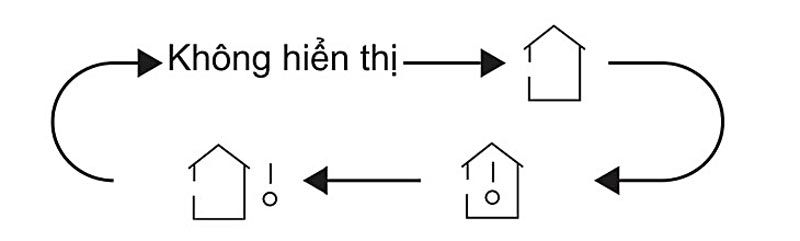 Hướng dẫn sử dụng điều khiển máy lạnh AQUA AQA-KCR9JA