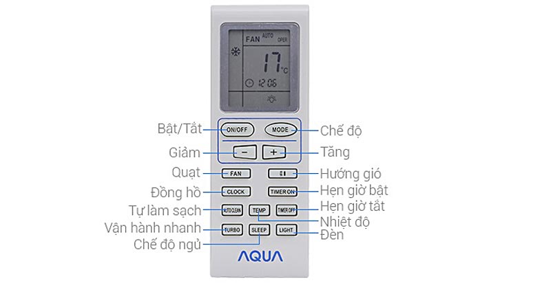 Hướng dẫn sử dụng điều khiển máy lạnh AQUA AQA-KCR9JA