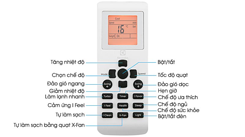 Hướng dẫn sử dụng điều khiển máy lạnh Electrolux dòng ESV - CRR - C2