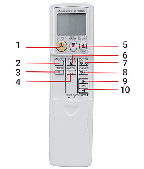 Hướng dẫn sử dụng điều khiển máy lạnh Mitsubishi Electric MSY-GH10VA (1.0Hp)