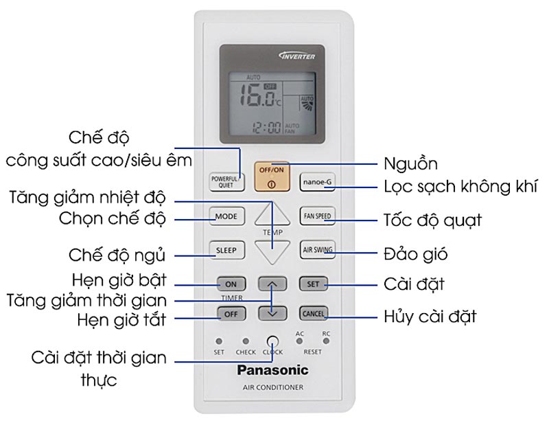 Hướng dẫn sử dụng điều khiển máy lạnh Panasonic dòng PUxUKH, NxUKH