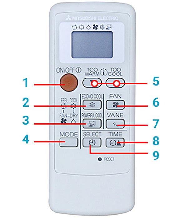 Hướng dẫn sử dụng máy lạnh Mitsubishi Electric MS-HL25VC (1.0Hp)