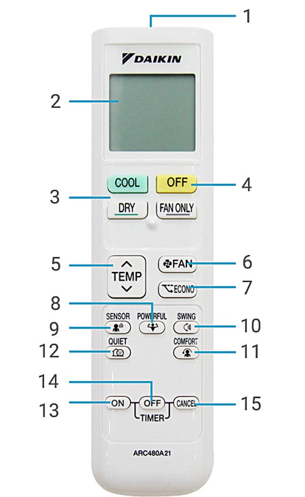 Hướng dẫn sử dụng remote máy lạnh Daikin FTKC25QVMV