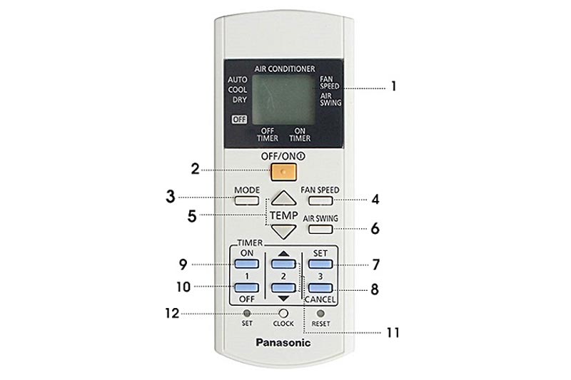Hướng dẫn sử dụng remote máy lạnh Panasonic dòng CU/CS-KC Series