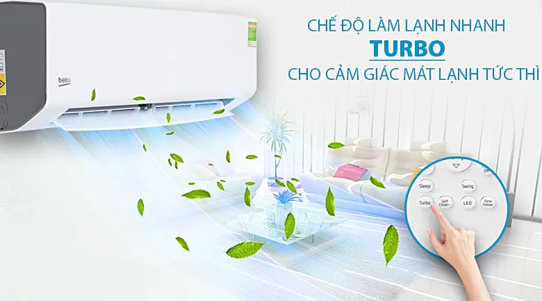 Hướng dẫn cách sử dụng điều khiển dòng máy lạnh Beko RSSC-CV