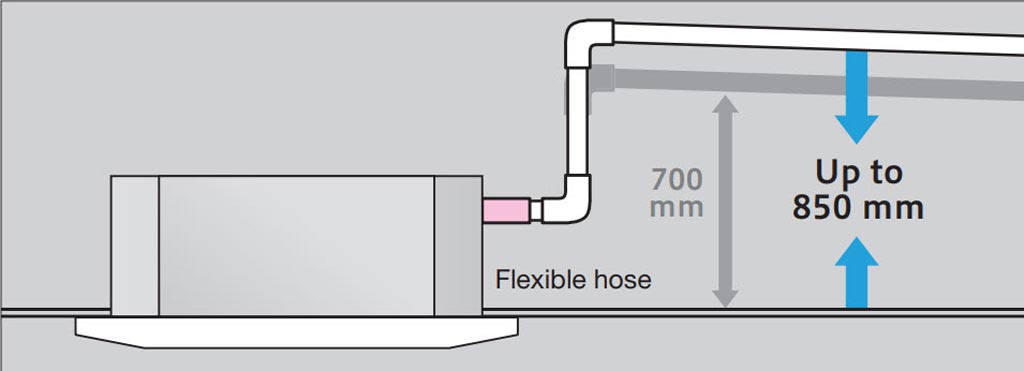 Dàn lạnh âm trần VRV Mitsubishi Heavy FDT112KXZE1 inverter (4.0Hp)