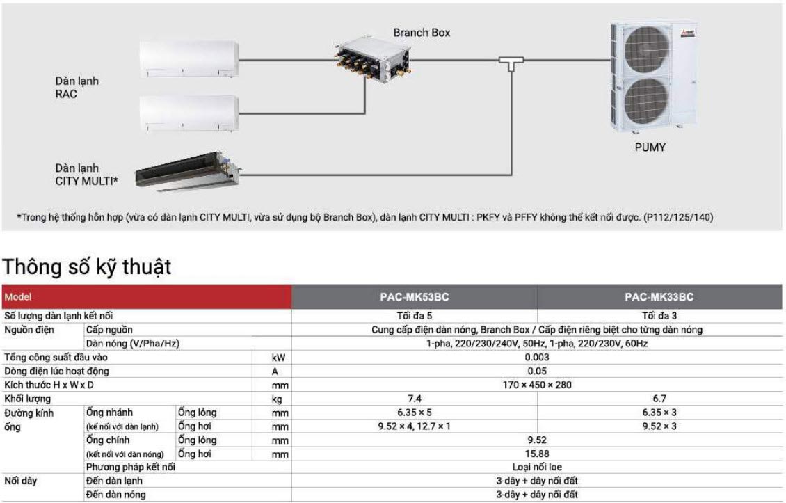 Dàn nóng giải nhiệt gió Mitsubishi Electric PUMY-P175YKM1.TH (-BS) inverter (7.5Hp)