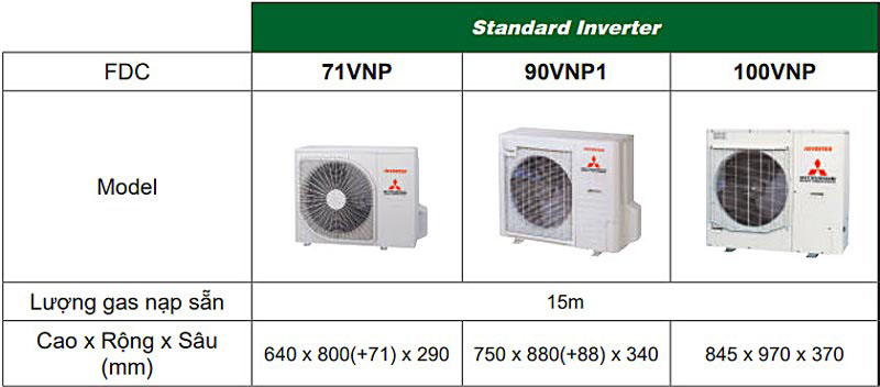 Máy lạnh tủ đứng Mitsubishi Heavy FDF100VD2/FDC100VNP Inverter (5.0Hp)